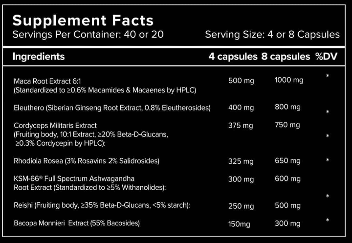 Leviathan Nutrition Supplements Review 6 Leviathan Nutrition Vizure