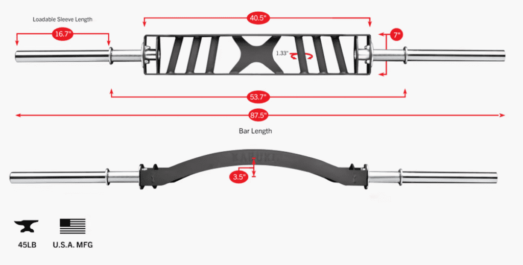 Kabuki Strength Kadillac Bar Review - 2026 7 Measurements