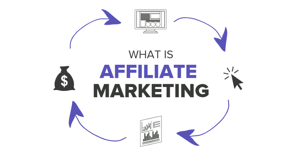 Garage Gym Basics 1 affiliate marketing