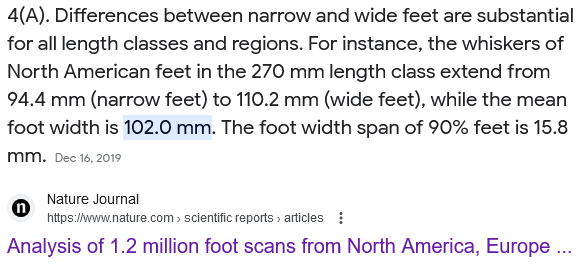 Stats on feet
