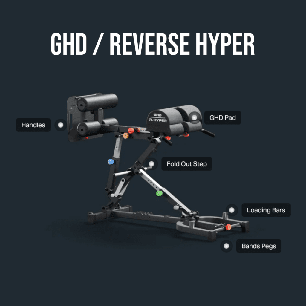 FreakAthleteNordicHyperGHD Chart GHD