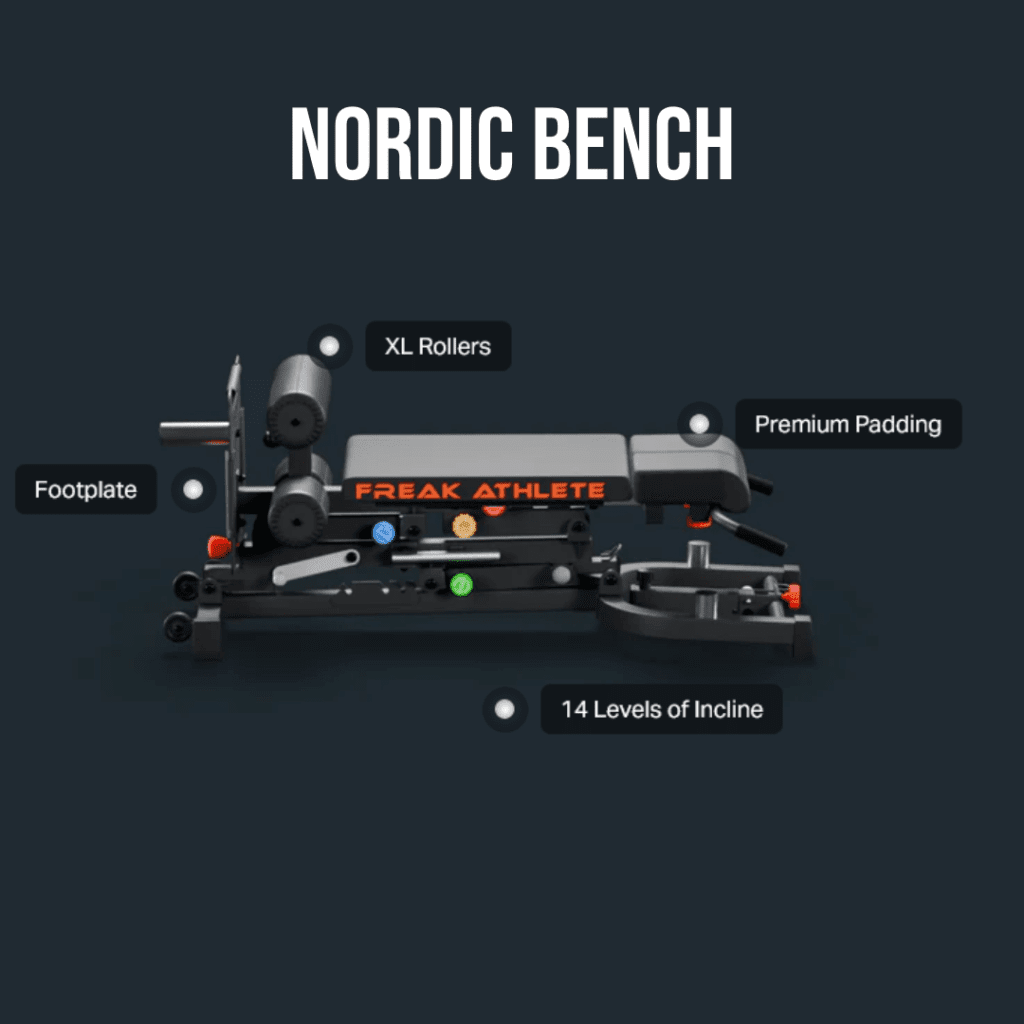FreakAthleteNordicHyperGHD Chart NordicBench