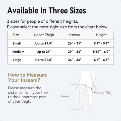 FITKINGAirCompressionRecoverySystem Sizes